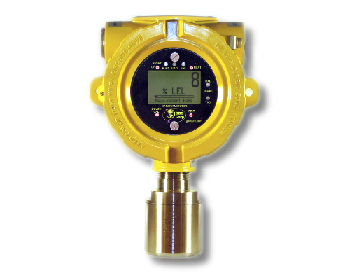 Gas Monitoring Systems